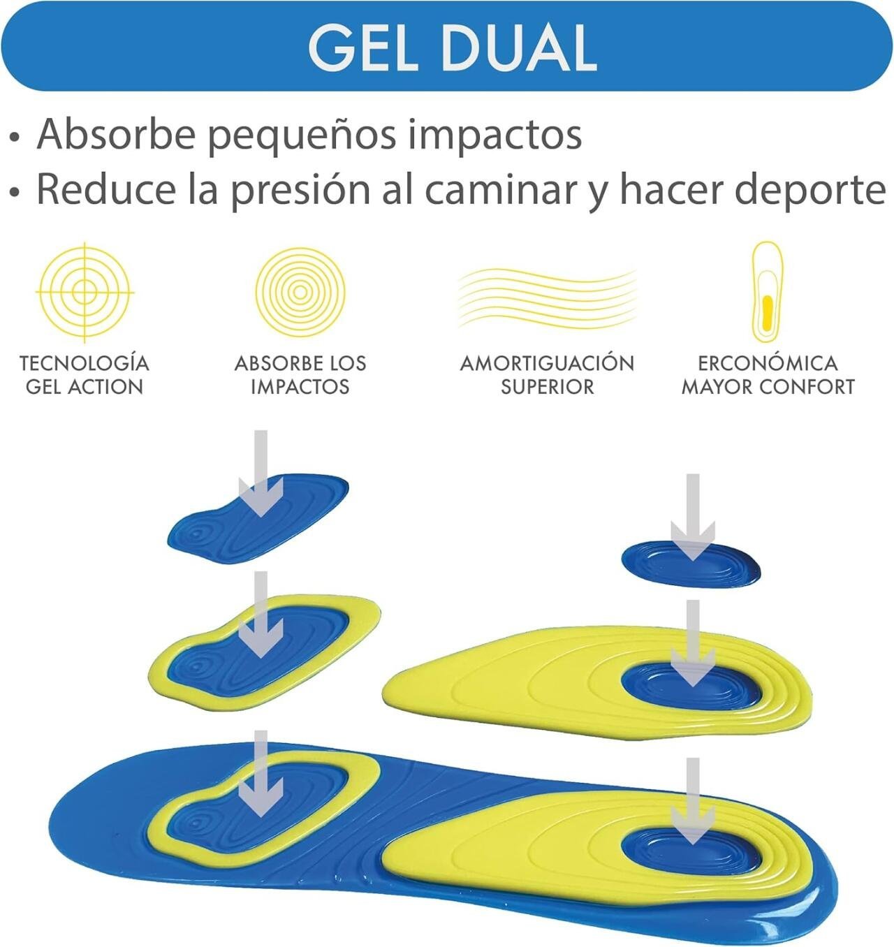 Plantillas de Gel para Mujer Máxima Comodidad y Amortiguación para Todo Tipo de Calzado (Talla 38-42) - Producto de alta calidad para tu hogar - Imagen 4