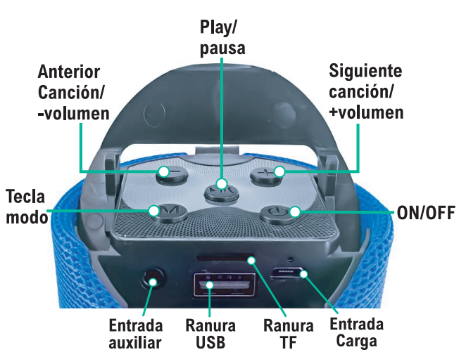 Altavoz bluetooth - Producto de alta calidad para tu hogar - Imagen 2