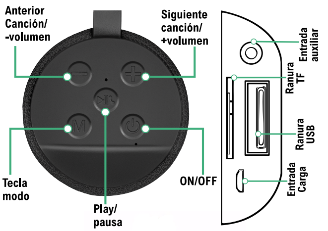 Altavoz bluetooth - Producto de alta calidad para tu hogar - Imagen 2