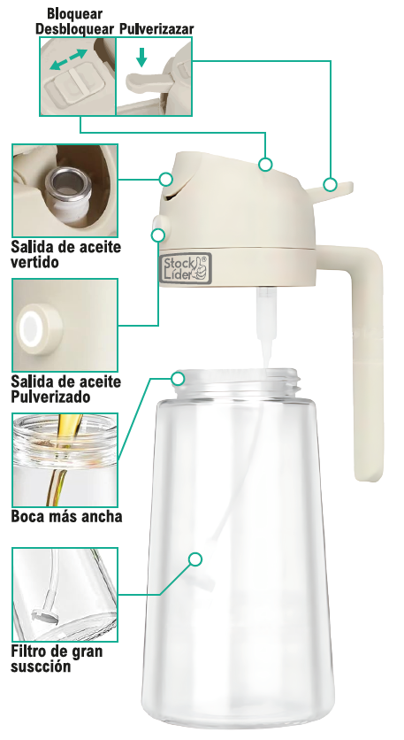 Aceitera dispensadora 2 en 1 - Producto de alta calidad para tu hogar - Imagen 2
