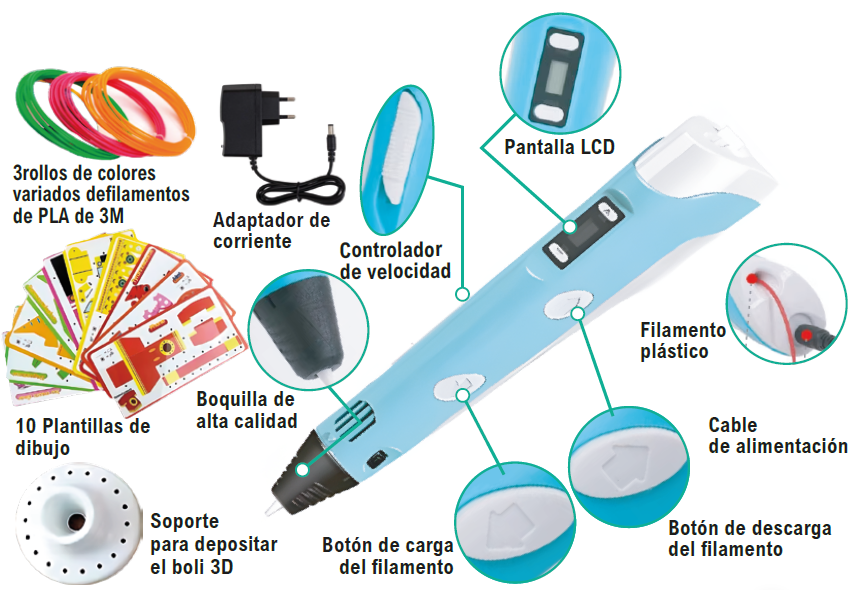 Bolígrafo impresión 3D - Producto de alta calidad para tu hogar - Imagen 4