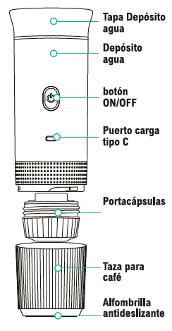 Cafetera portátil - Producto de alta calidad para tu hogar - Imagen 3