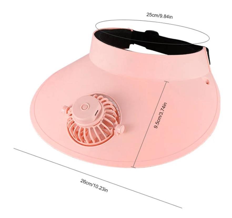 Gorra ventilador - Producto de alta calidad para tu hogar - Imagen 3