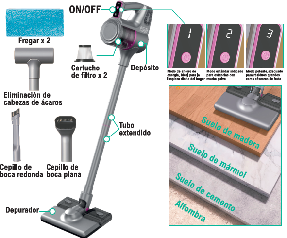 Aspiradora 4 en 1 - Producto de alta calidad para tu hogar - Imagen 3