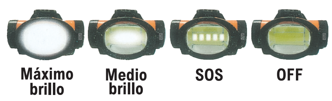 Linterna de cabeza - Producto de alta calidad para tu hogar - Imagen 4