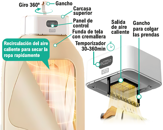 Secador eléctrico para ropa - Producto de alta calidad para tu hogar - Imagen 2