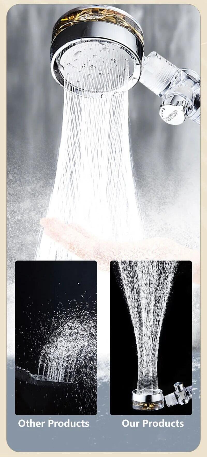 Alcachofa ducha con hélice - Producto de alta calidad para tu hogar - Imagen 4