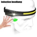 Linterna frontal - Producto de alta calidad para tu hogar